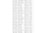 accurate data entry and typing work